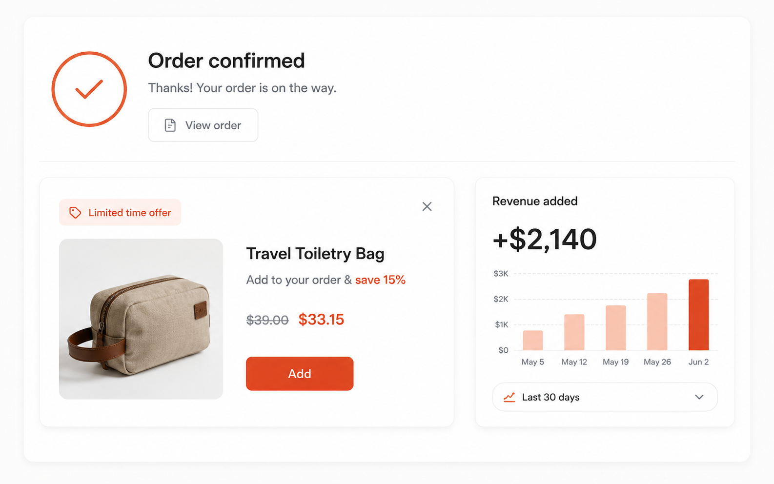 Truelift Upsell app screenshot